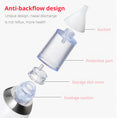 Load image into Gallery viewer, Baby Nasal Aspirator Electric Baby Care Nose Cleaner